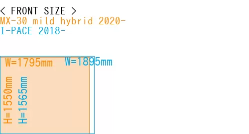 #MX-30 mild hybrid 2020- + I-PACE 2018-